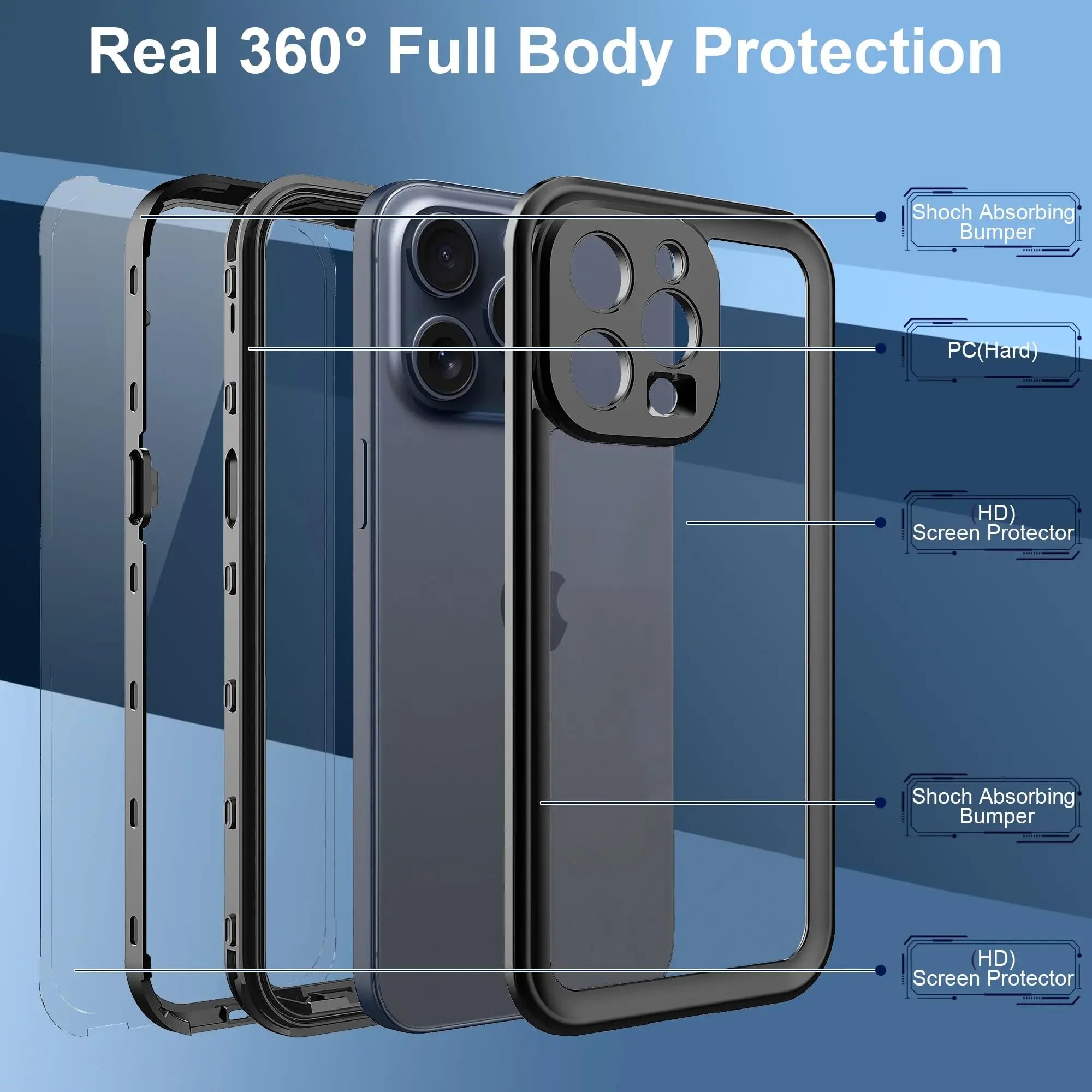 TitanGuard Pro Military-Grade Case for iPhone